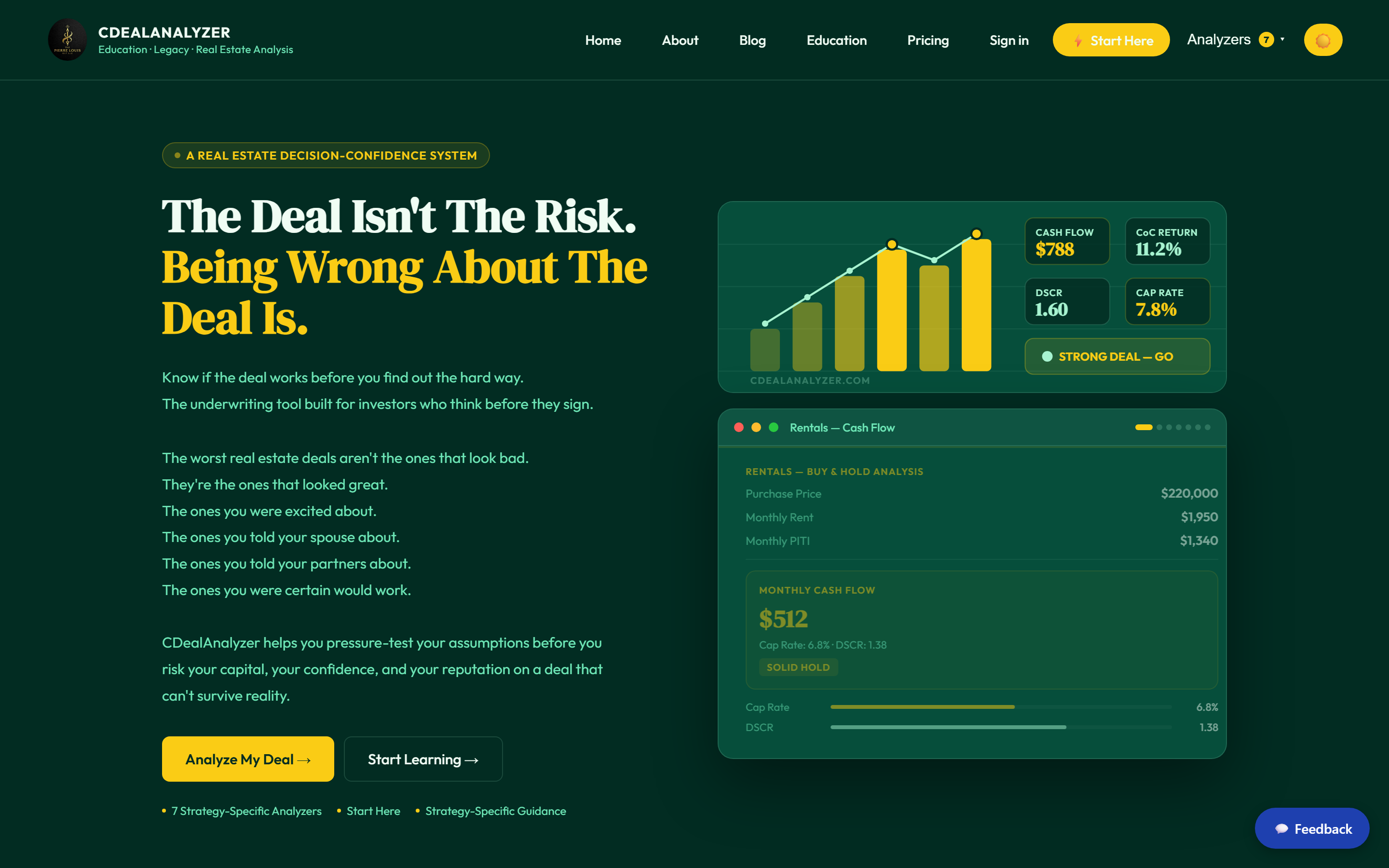CDealAnalyzer website