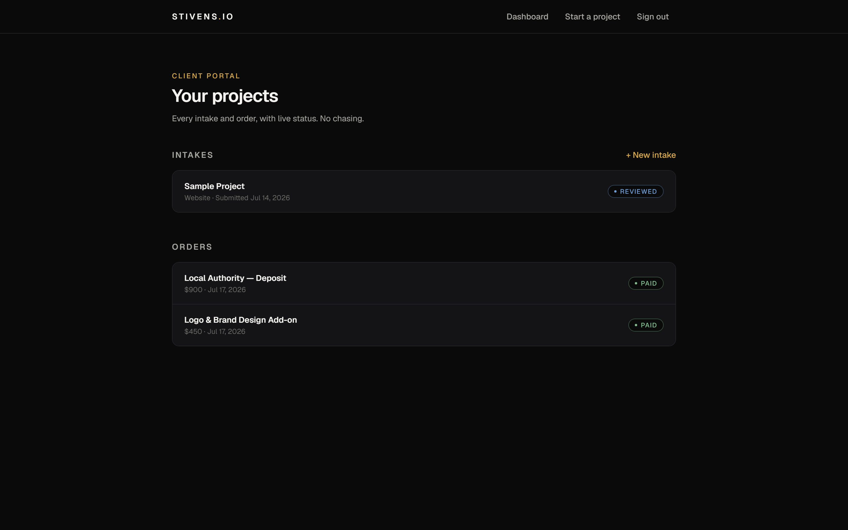 The stivens.io client dashboard showing project statuses and updates